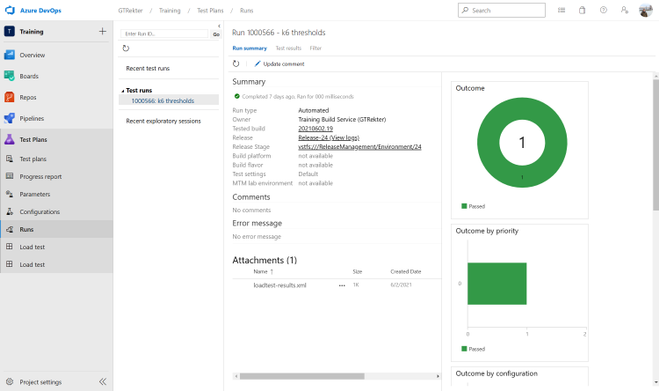 Load Testing with Azure DevOps and k6